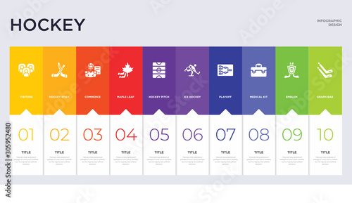 10 hockey concept set included graph bar, emblem, medical kit, playoff, ice hockey, hockey pitch, maple leaf, commerce, stick icons