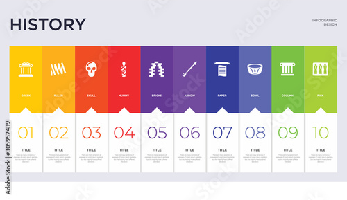 10 history concept set included pick, column, bowl, paper, arrow, bricks, mummy, skull, ruler icons