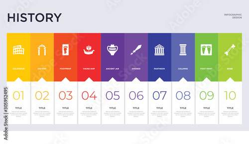 10 history concept set included bone, foot print, columns, pantheon, swords, ancient jar, viking ship, footprint, ancient icons