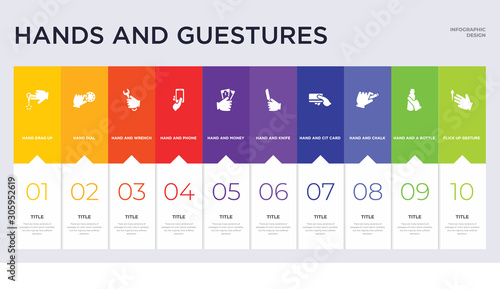 10 hands and guestures concept set included flick up gesture, hand and a bottle, hand and chalk, hand cit card, knife, money, phone, wrench, dial icons