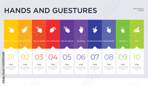 10 hands and guestures concept set included draw, drag flick, enlarge gesture, enlarge touch screen gesture, five fingers, fleck left gesture, flick down flick left right icons