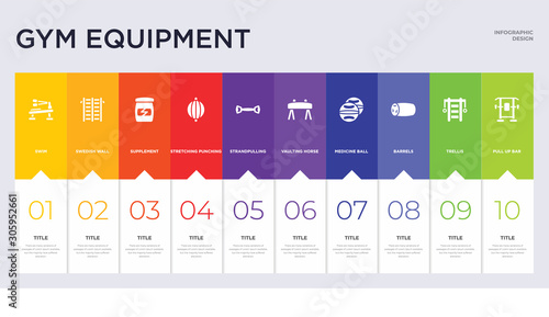 10 gym equipment concept set included pull up bar, trellis, barrels, medicine ball, vaulting horse, strandpulling, stretching punching ball, supplement, swedish wall icons