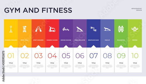 10 gym and fitness concept set included protein, pulsometer, push up, resistance band, press simulator, rowing machine, running machine, sport expander, sport wear icons