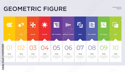10 geometric figure concept set included unite, edit corner, left alignment, merge, vertical alignment, right alignment, circular, exclude, row icons