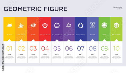 10 geometric figure concept set included side to side of a cube, sphere, sri yantra, star in hexagon of small triangles, star of six points, star ornament small triangles, ornament triangles,