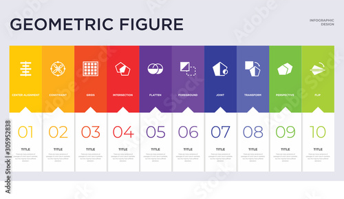10 geometric figure concept set included flip, perspective, transform, joint, foreground, flatten, intersection, grids, constraint icons