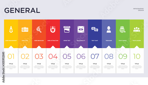 10 general concept set included team leader, team target, teenager, text chat, trackability, urine test, user attraction, user behavior, user data icons