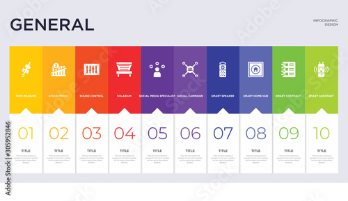 10 general concept set included smart assistant, smart contract, smart home hub, speaker, social campaign, social media specialist, solarium, sound control, stock prices icons
