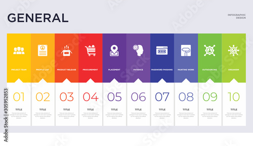10 general concept set included organism, outsourcing, painting work, password phishing, patience, placement, procurement, product release, profile list icons