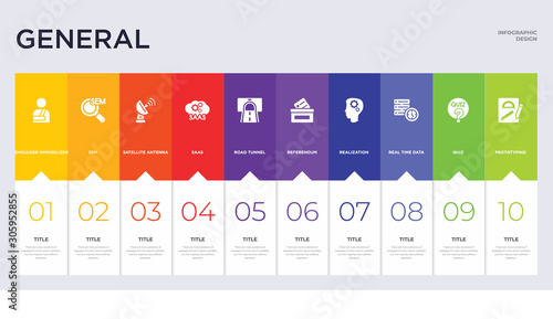 10 general concept set included prototyping, quiz, real time data, realization, referendum, road tunnel, saas, satellite antenna, sem icons