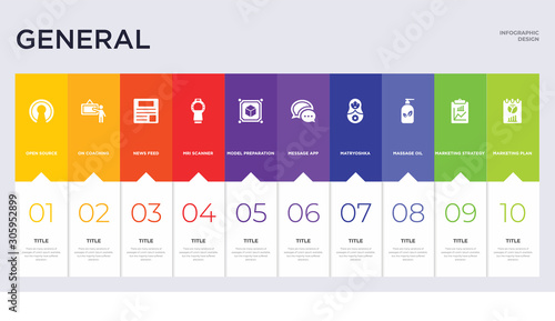 10 general concept set included marketing plan, marketing strategy, massage oil, matryoshka, message app, model preparation, mri scanner, news feed, on coaching icons