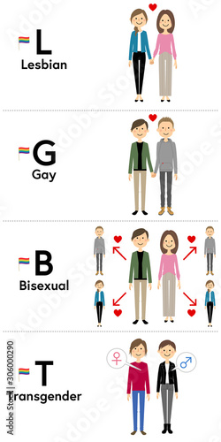 LGBT　性的マイノリティ