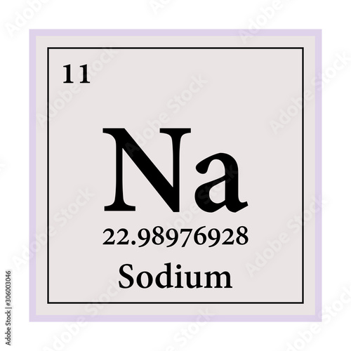 Magnesium Periodic Table of the Elements Vector illustration eps 10