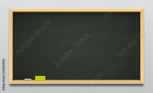 Dark green school blackboard or empty classboard