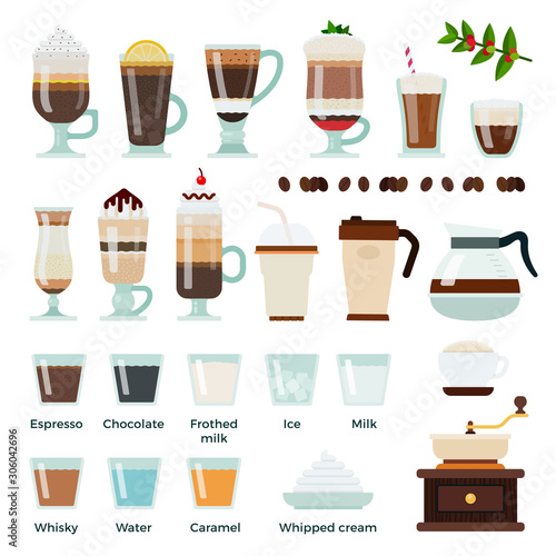 Set of Coffee and ingredients icons flat vector