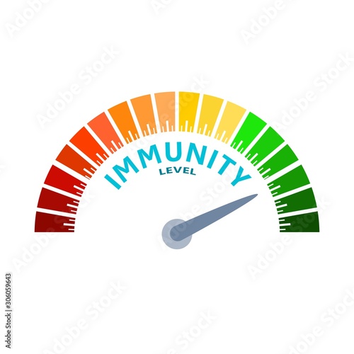 Color scale with arrow from red to green. The immunity level measuring device icon. Sign tachometer, speedometer, indicators. Colorful infographic gauge element.