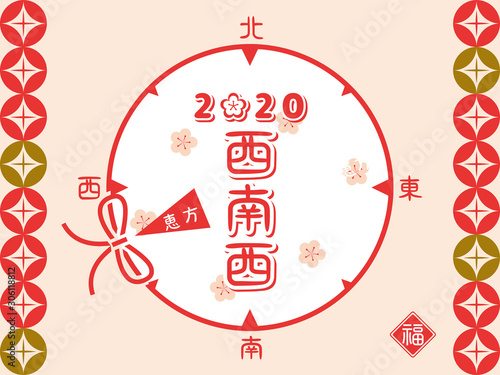 2020年の恵方　西南西