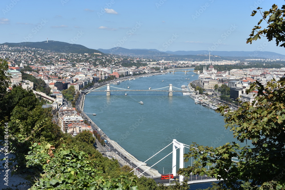 Danube in Budapest