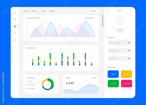 Dashboard UI kit in flat style. Modern template with data graphs, charts and diagrams.