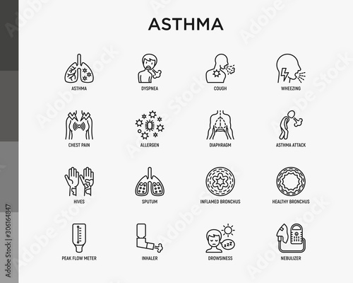Asthma thin line icons set: allergen, dyspnea, cough, wheezing, chest pain, diaphragm, asthma attack, hives, sputum, peak flow meter, inhaler, nebulizer. Modern vector illustration. photo