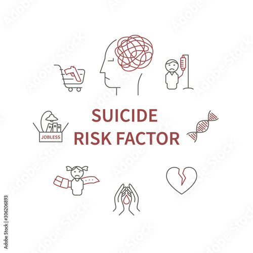 Suicide risk factor
