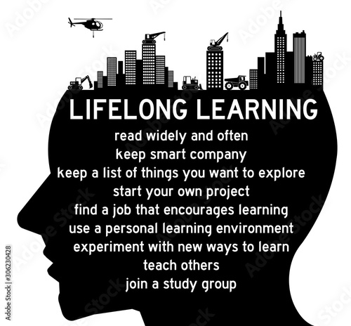 Billede på lærred lifelong learning
