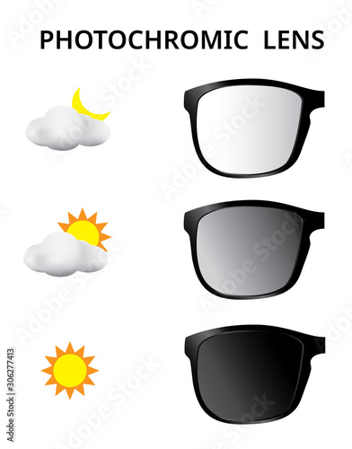Photochromic Lens, Darkens in Sunlight, UV polarized Sunglasses, Vector
