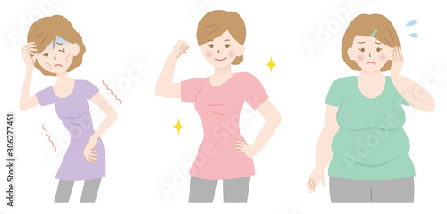 太った女性、やせすぎ女性、健康な女性
