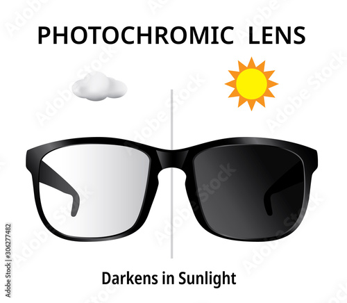 Photochromic Lens, Darkens in Sunlight, UV polarized Sunglasses, Vector