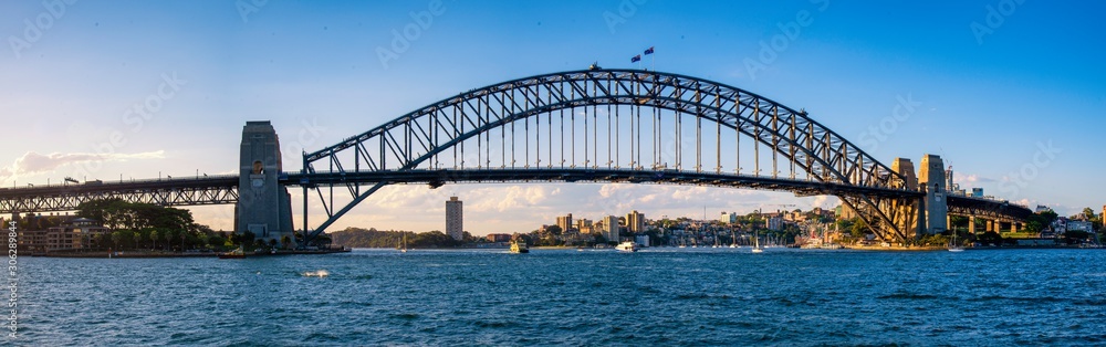 The great view around Harbour Bridge in Sydney