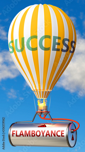 Flamboyance and success - shown as word Flamboyance on a fuel tank and a balloon, to symbolize that Flamboyance contribute to success in business and life, 3d illustration