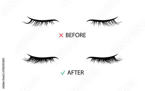 Lashes extensions before and after illustration