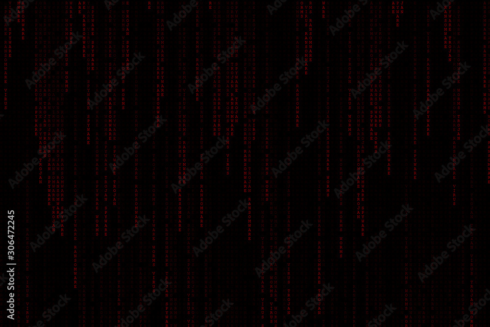 Digital red text background matrix falling from top with wording virus, ransomware, spyware, trojan and worms. Digital red text background matrix falling from top with wording virus, ransomware, spyware, trojan and worms.