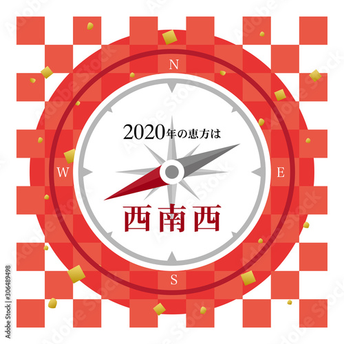 節分　2020年の恵方2020年の恵方　西南西