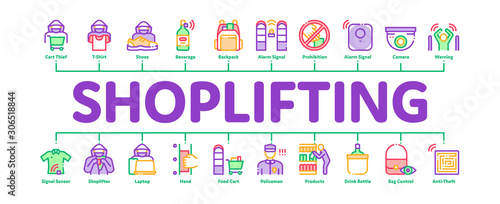 Shoplifting Minimal Infographic Web Banner Vector. Video Camera And Guard Security From Shoplifting, Human Shoplifter Silhouette Concept Illustrations