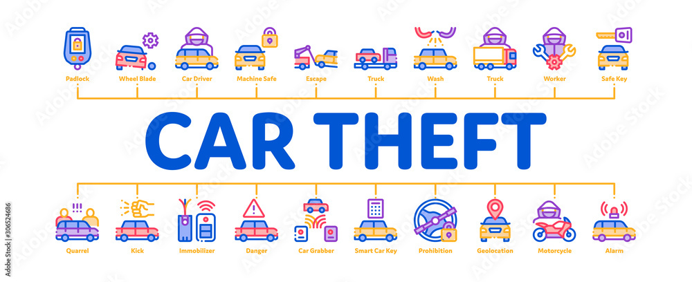 Car Theft Minimal Infographic Web Banner Vector. Car Theft On Truck, Thief Silhouette Near Motorcycle And Van, Signaling And Electronic Key Illustrations Car Theft Minimal Infographic Web Banner Vector. Car Theft On Truck, Thief Silhouette Near Motorcycle And Van, Signaling And Electronic Key Illustrations