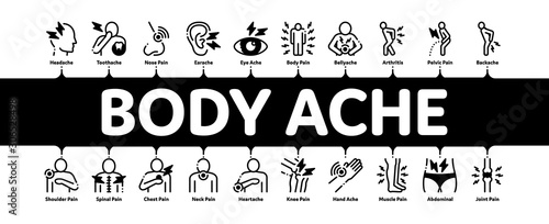 Body Ache Minimal Infographic Web Banner Vector. Headache And Toothache, Backache And Arthritis, Stomach And Muscle Ache, Eye And Foot Pain Illustrations