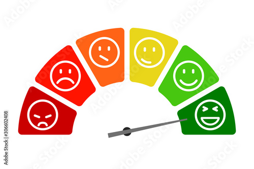 Scale speed, valuation by emoticons, satisfaction barometer - stock vector