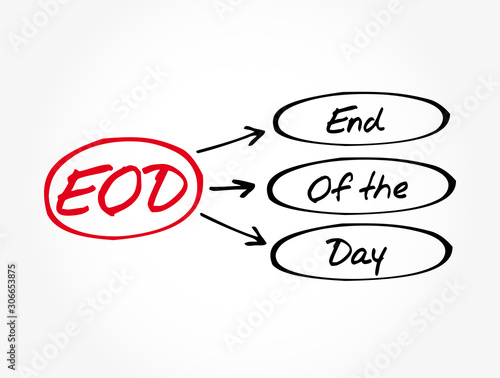 EOD - End Of the Day acronym, business concept background