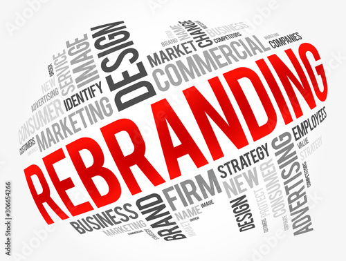 Rebranding word cloud collage, business concept background