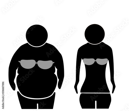 fat and thin women. slimming concept. vector illustration.