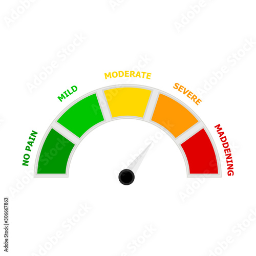 Level indicate pain isolated
