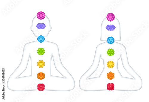 Chakras on male and female body