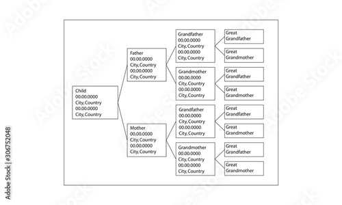 Genealogy Chart Template Great Grandparents