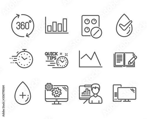 Wallpaper Mural Set of Science icons, such as Presentation board, Settings, Oil serum, Dermatologically tested, 360 degrees, Quick tips, Timer, Medical tablet, Report diagram, Feedback, Computer. Vector Torontodigital.ca