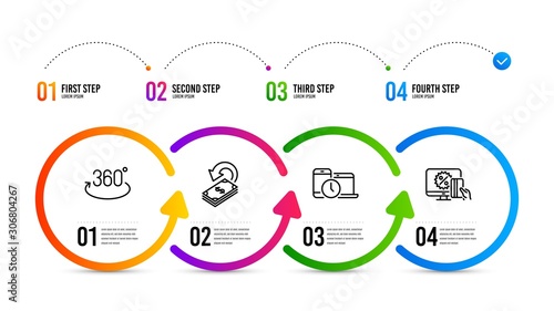 Online shopping sign. Infographics timeline. Cashback, Time management and Full rotation line icons set. Financial transfer, Laptop device, 360 degree. Black friday. Technology set. Vector