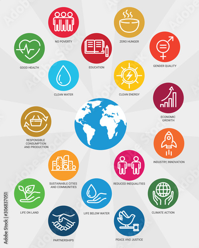 Sustainable Development Goals. Linear style icons