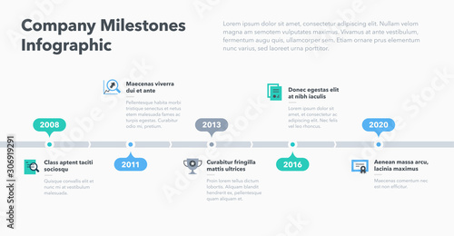 Modern business infographic for company milestones timeline template with flat icons. Easy to use for your website or presentation. photo