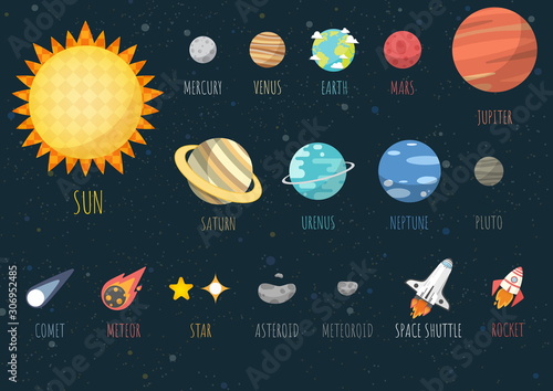 Set of Universe, The Colorful Solar System. Planet and space element on universe background. Vector illustration in cartoon style.