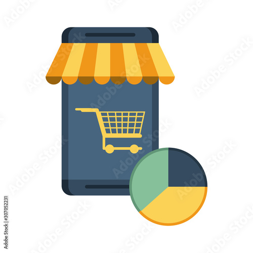 smartphone device with shopping cart